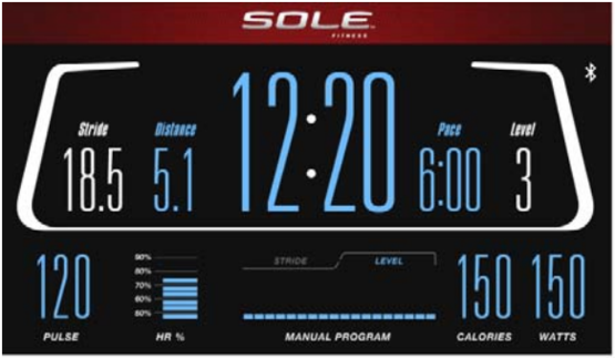 sole e95s daily use